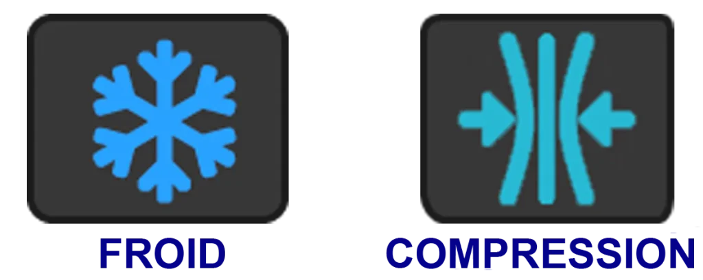 Différentes applications que nous pouvons réaliser avec Therapy Care C : le froid et la compression pour prévenir les blessures et accélérer la récupération après un effort physique.