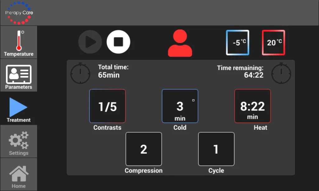 System screen showing the configured parameters and confirmation of the process start, with control of time, temperatures and active cycles.