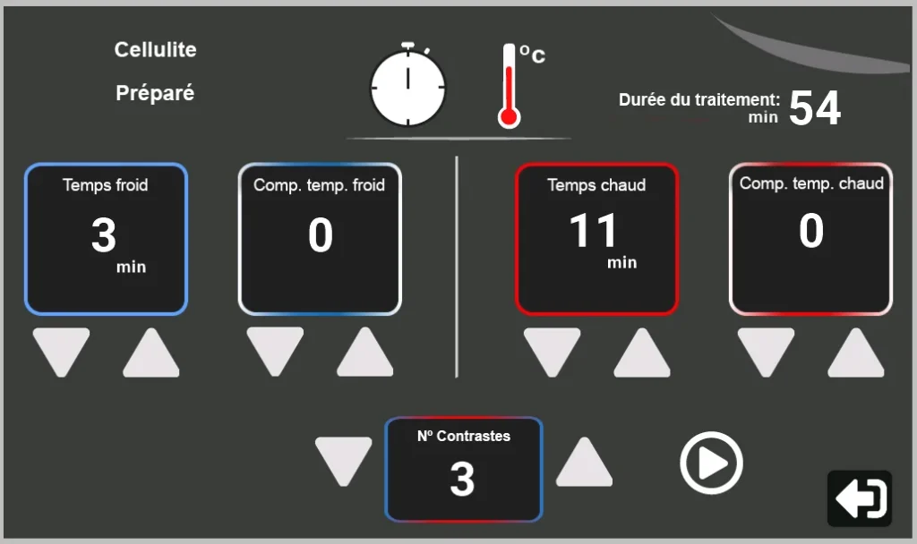Écran système affichant les paramètres configurés et la confirmation du démarrage du processus, avec contrôle du temps, des températures et des cycles actifs.