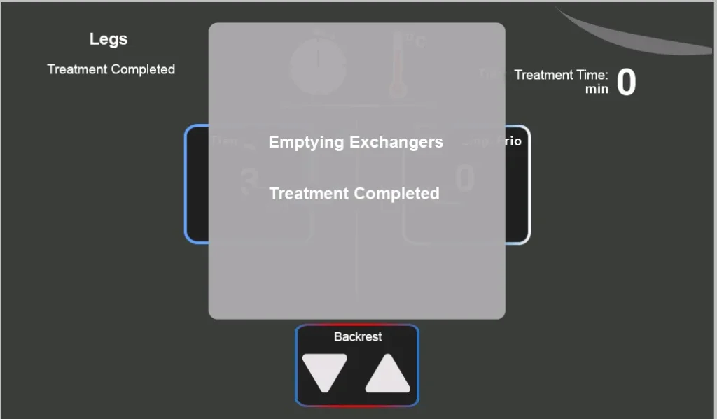 The aesthetic equipment's touchscreen displays the "Treatment Completed" status and the automatic "Emptying Exchangers" process managed by the software to ensure system safety.